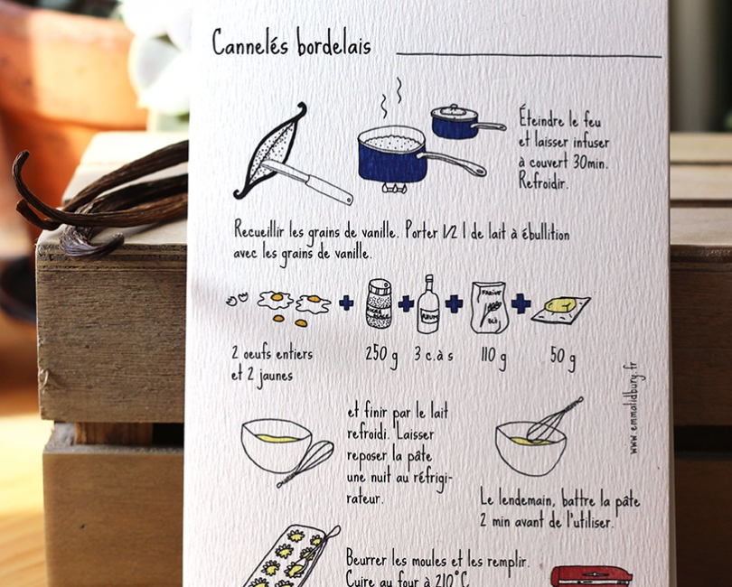 carte recette canneles lidbury