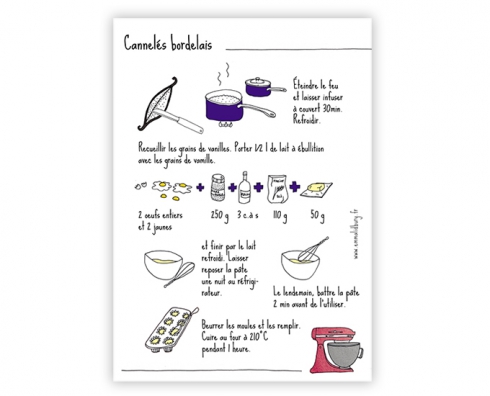 lacarteriedemma-lidbury-carte-recette-canneles-bordeaux lacarteriedemma-lidbury-carte-recette-canneles-bordeaux
